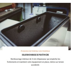 Valises Rhino Africa Twin RD07 / RD07A